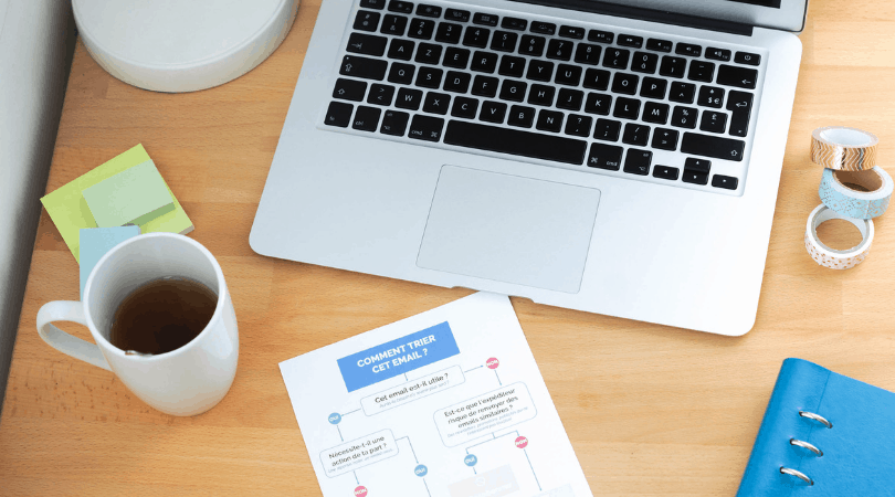 organiser ses mails